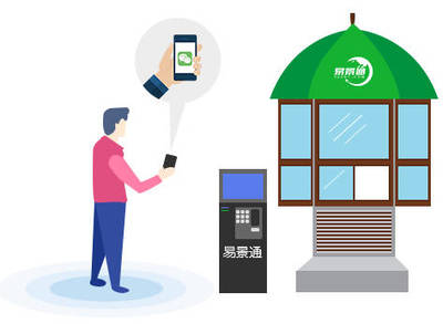 景區(qū)如何選擇優(yōu)質(zhì)且適合自己的票務(wù)系統(tǒng)與服務(wù)