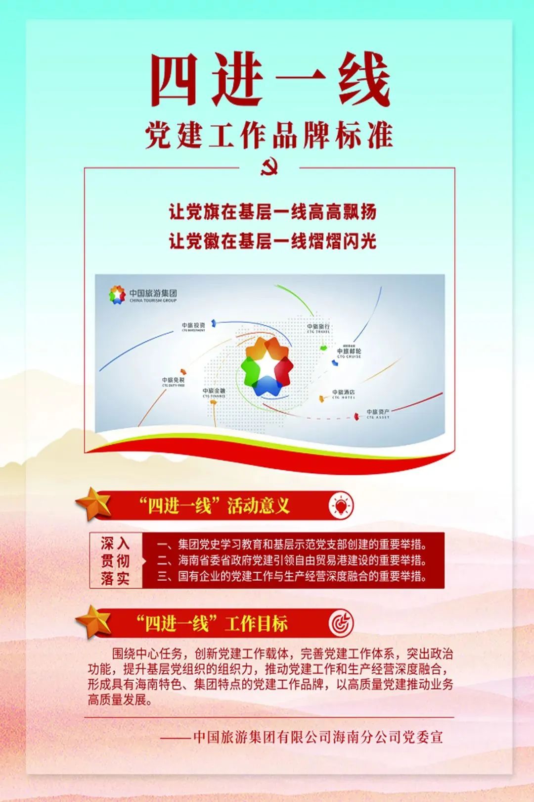 中國旅游集團(tuán)以全產(chǎn)業(yè)鏈優(yōu)勢助力海南國際旅游消費(fèi)中心建設(shè)