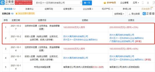 數字文化創意軟件開發 融合科技與藝術的創新引擎