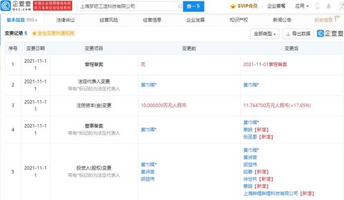 數字文化創意軟件 技術與藝術的融合創新