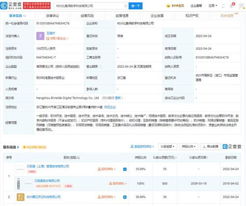貝因美跨界布局數字文化產業，投資成立新公司專注數字文化創意軟件開發