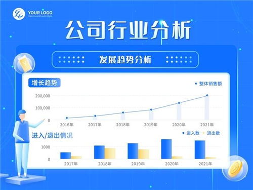 五維一體 來畫數字創意生態初長成，揭開國產軟件新篇章