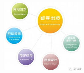 相城企業祺涵達成功掛牌蘇州股權交易中心，聚焦數字文化創意軟件開發新篇章