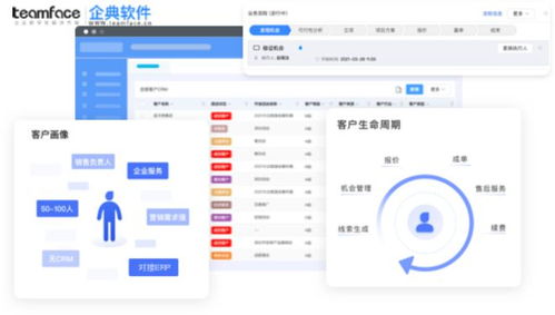 CRM軟件 建立客戶信任與驅(qū)動業(yè)務(wù)增長的企業(yè)管理利器